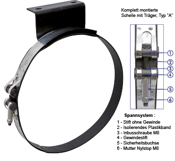 Colliers sangle suspendu