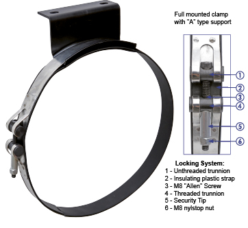 Colliers sangle suspendu